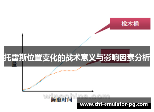 托雷斯位置变化的战术意义与影响因素分析 托雷斯位置变化的战术意义与影响因素分析