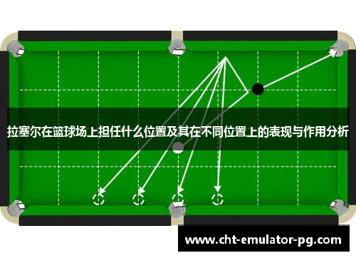 拉塞尔在篮球场上担任什么位置及其在不同位置上的表现与作用分析 拉塞尔在篮球场上担任什么位置及其在不同位置上的表现与作用分析