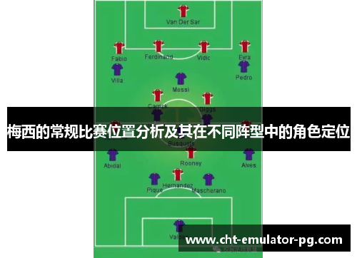 梅西的常规比赛位置分析及其在不同阵型中的角色定位 梅西的常规比赛位置分析及其在不同阵型中的角色定位