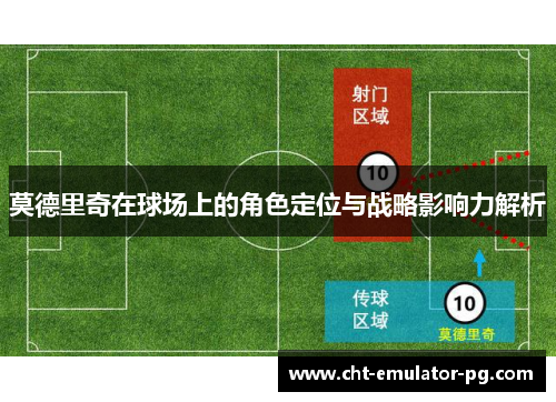 莫德里奇在球场上的角色定位与战略影响力解析 莫德里奇在球场上的角色定位与战略影响力解析