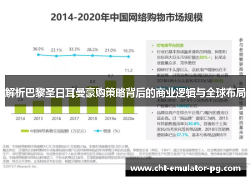 解析巴黎圣日耳曼豪购策略背后的商业逻辑与全球布局 解析巴黎圣日耳曼豪购策略背后的商业逻辑与全球布局