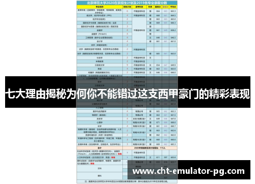 七大理由揭秘为何你不能错过这支西甲豪门的精彩表现 七大理由揭秘为何你不能错过这支西甲豪门的精彩表现