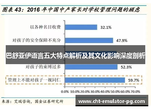 巴舒亚伊语言五大特点解析及其文化影响深度剖析 巴舒亚伊语言五大特点解析及其文化影响深度剖析