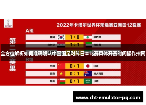 全方位解析如何准确确认中国国足对阵日本比赛具体开赛时间操作指南 全方位解析如何准确确认中国国足对阵日本比赛具体开赛时间操作指南