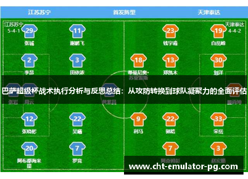 巴萨超级杯战术执行分析与反思总结:从攻防转换到球队凝聚力的全面评估 巴萨超级杯战术执行分析与反思总结:从攻防转换到球队凝聚力的全面评估