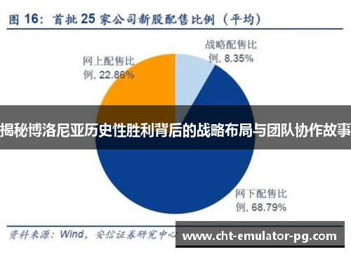 揭秘博洛尼亚历史性胜利背后的战略布局与团队协作故事