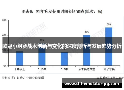 欧冠小组赛战术创新与变化的深度剖析与发展趋势分析