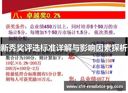 新秀奖评选标准详解与影响因素探析