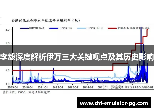 李毅深度解析伊万三大关键观点及其历史影响