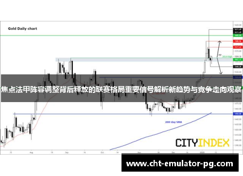 焦点法甲阵容调整背后释放的联赛格局重要信号解析新趋势与竞争走向观察