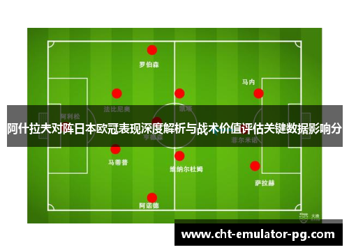 阿什拉夫对阵日本欧冠表现深度解析与战术价值评估关键数据影响分